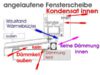 angelaufene-fensterscheiben-kondensat-baumngel